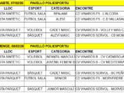 Vinaròs: Competicions esportives del cap de setmana