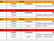 Vinaròs: Activitats esportives del cap de setmana